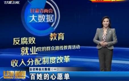 全省两会大数据（一）百姓的心愿单