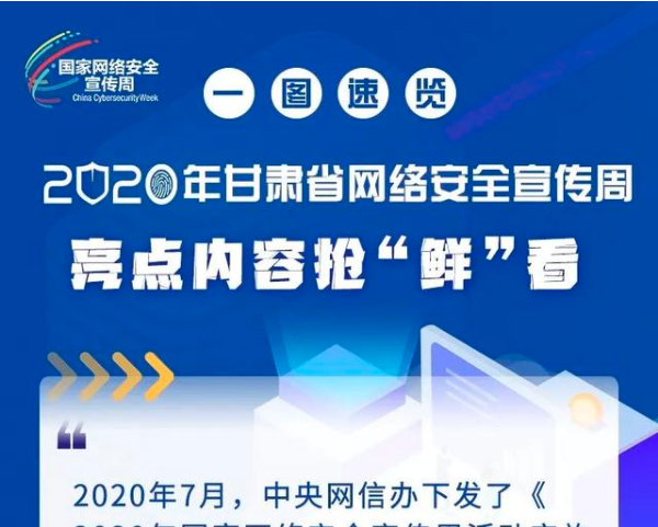 һͼ2020ʡ簲ȫܣʡ
