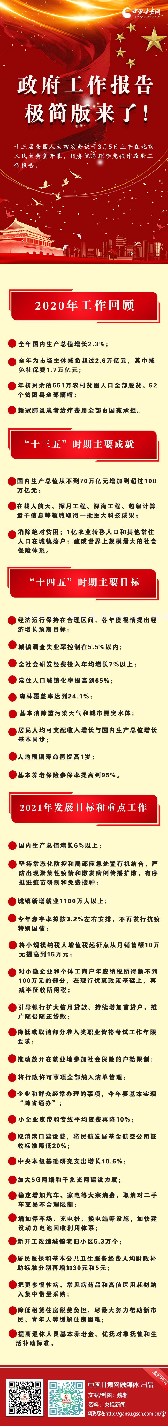 ͼ|2021漫ˣ